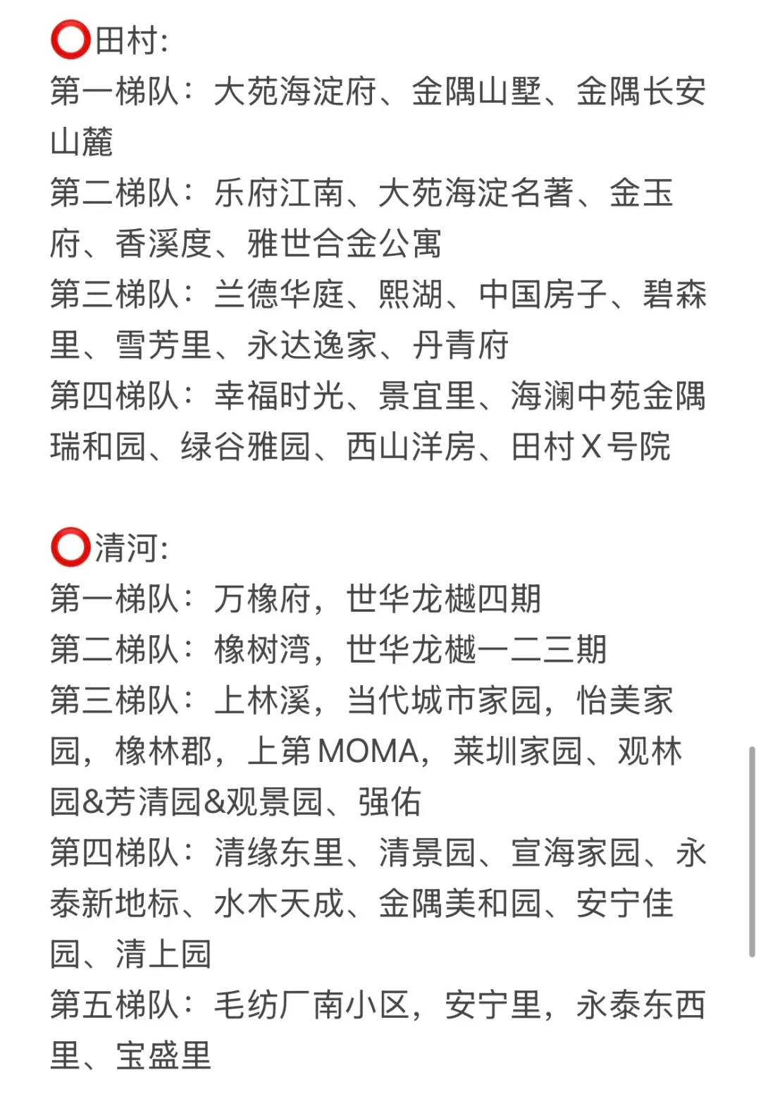 打算北京海淀买房，认准梯队优先级！