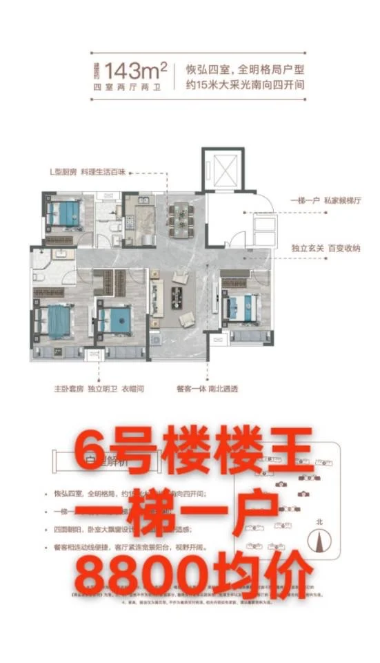 邯郸丛台区的户型怎么样
