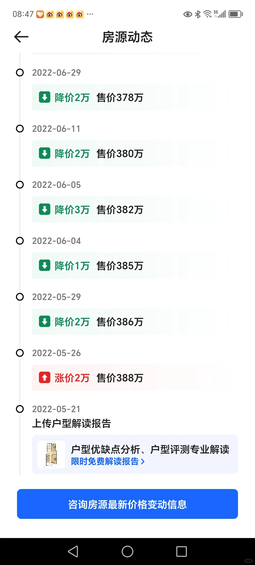 卖房犹犹豫豫就是一出悲剧