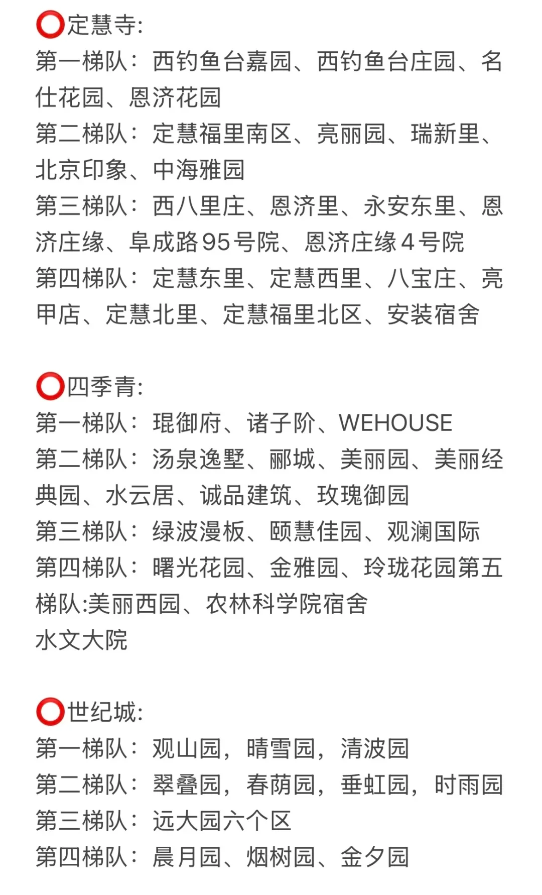 打算北京海淀买房，认准梯队优先级！