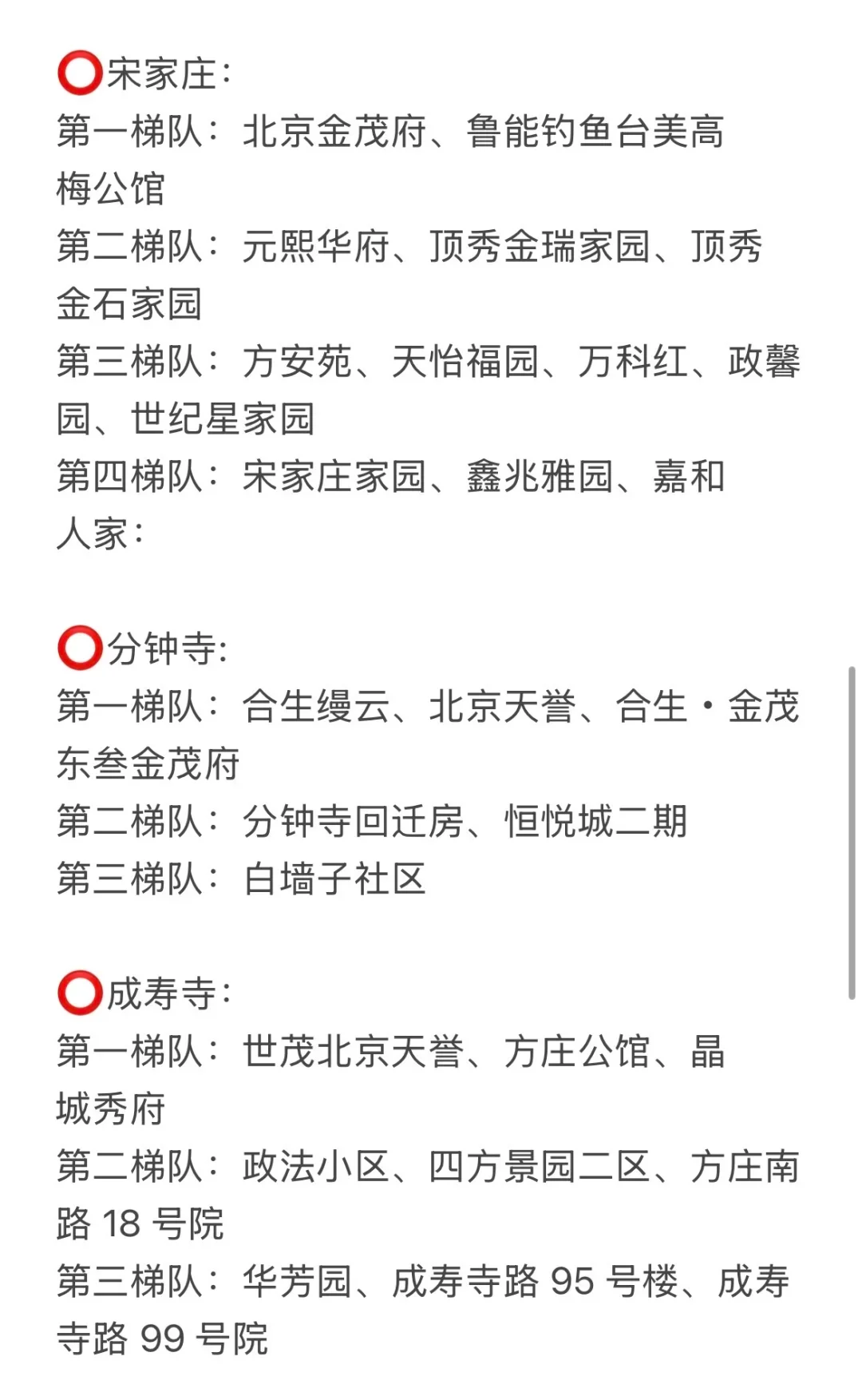 打算北京丰台买房，认准梯队优先级！