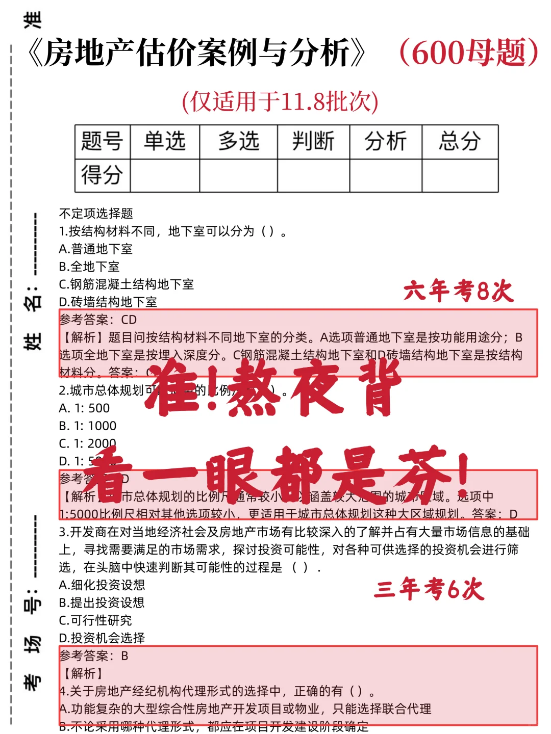 11.8房地产估价师风向已经很明显了😭
