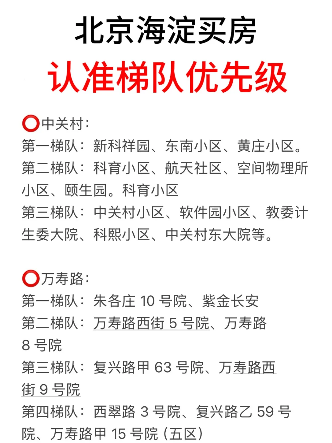 打算北京海淀买房，认准梯队优先级！