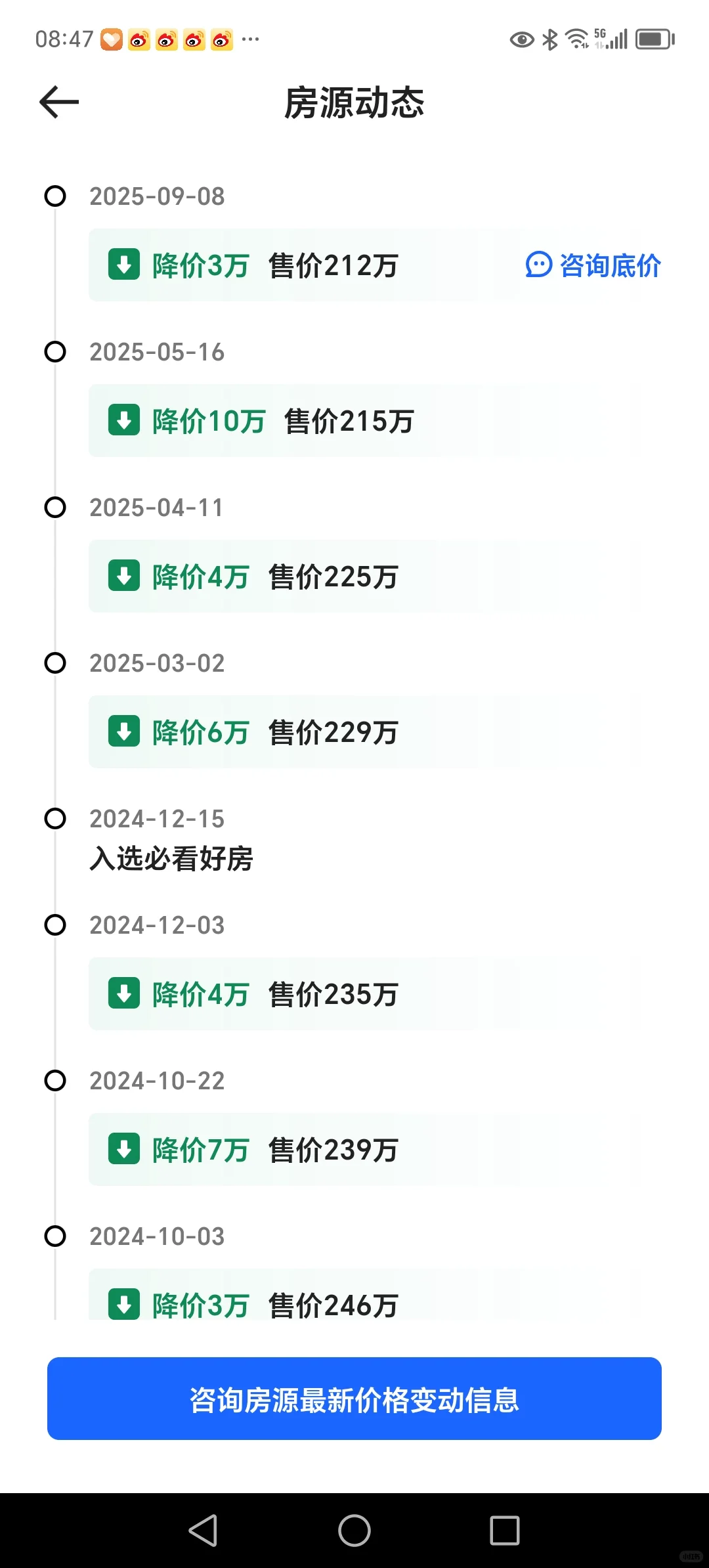 卖房犹犹豫豫就是一出悲剧