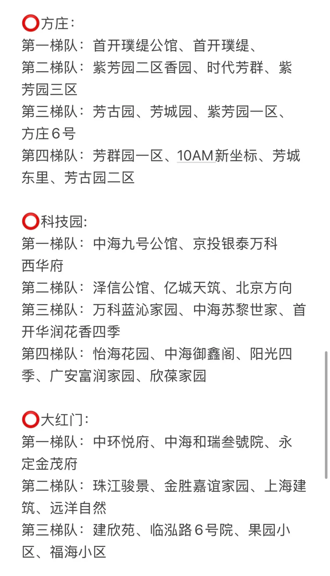 打算北京丰台买房，认准梯队优先级！