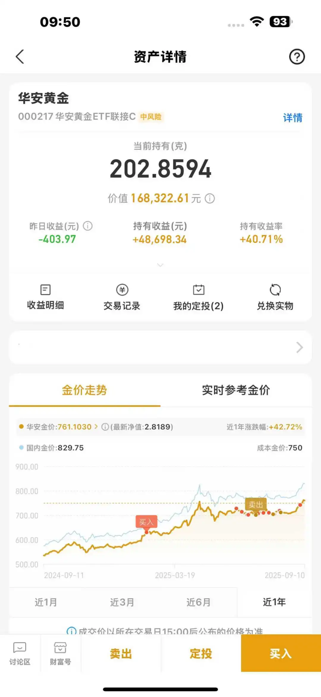 7天后不降息，房价怎么办？
