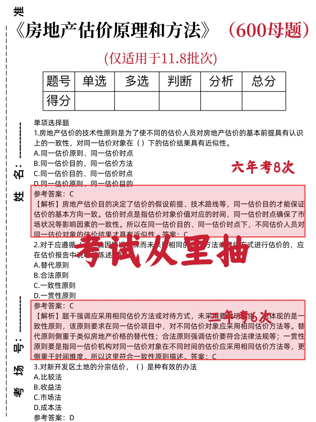 11.8房地产估价师风向已经很明显了😭
