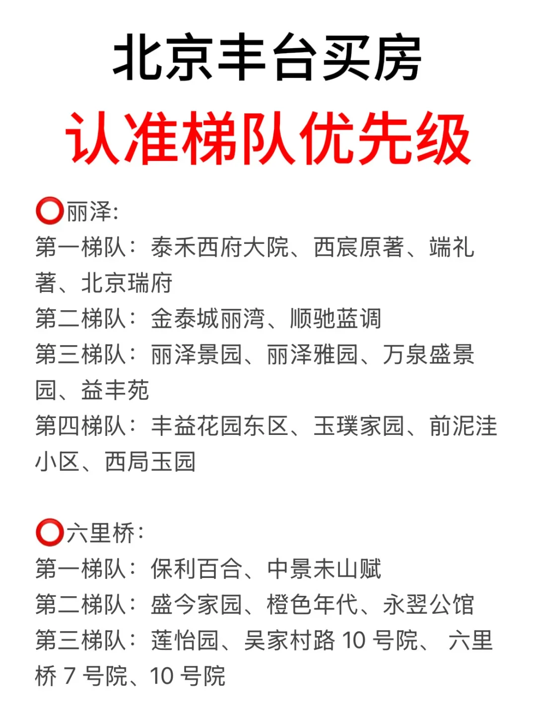 打算北京丰台买房，认准梯队优先级！