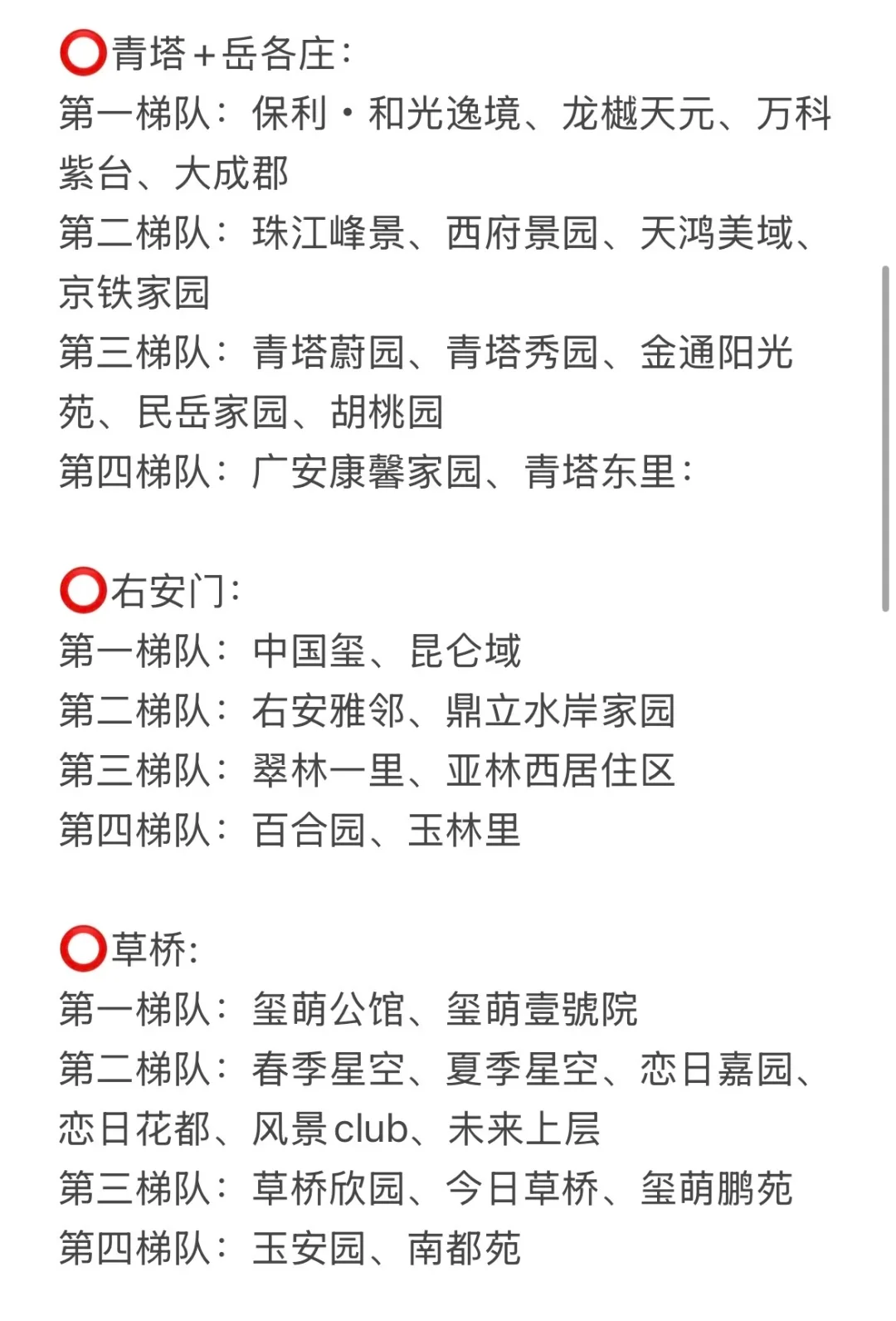 打算北京丰台买房，认准梯队优先级！