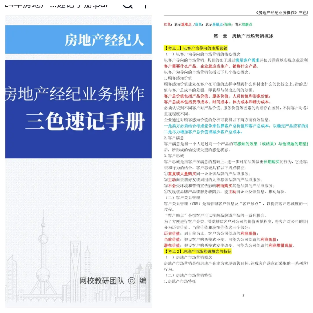 25房地产经纪人考试 轻松拿捏