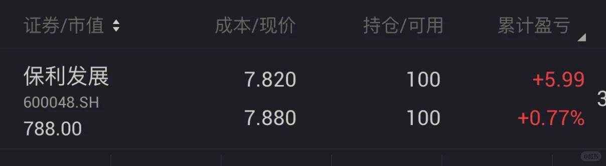 抄底房地产day4