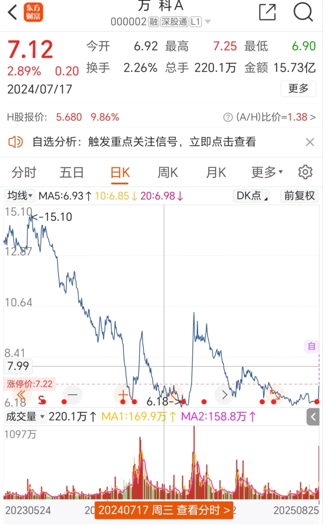 企稳向好