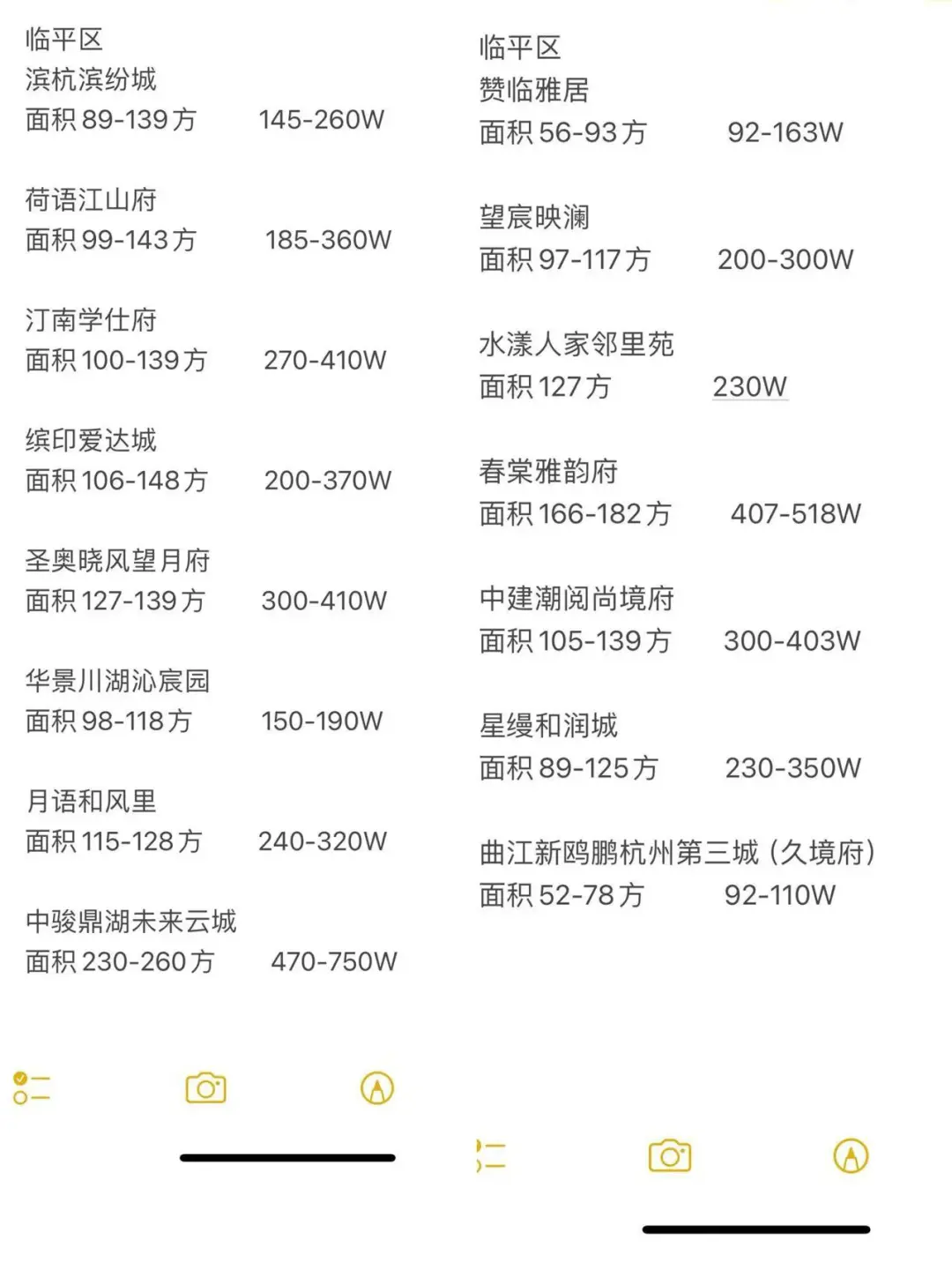 杭州下半年还剩下的新楼盘，如果感兴趣看看