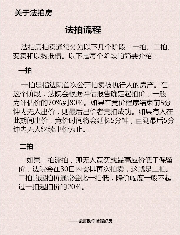 法拍房——法拍房拍卖流程及时间周期