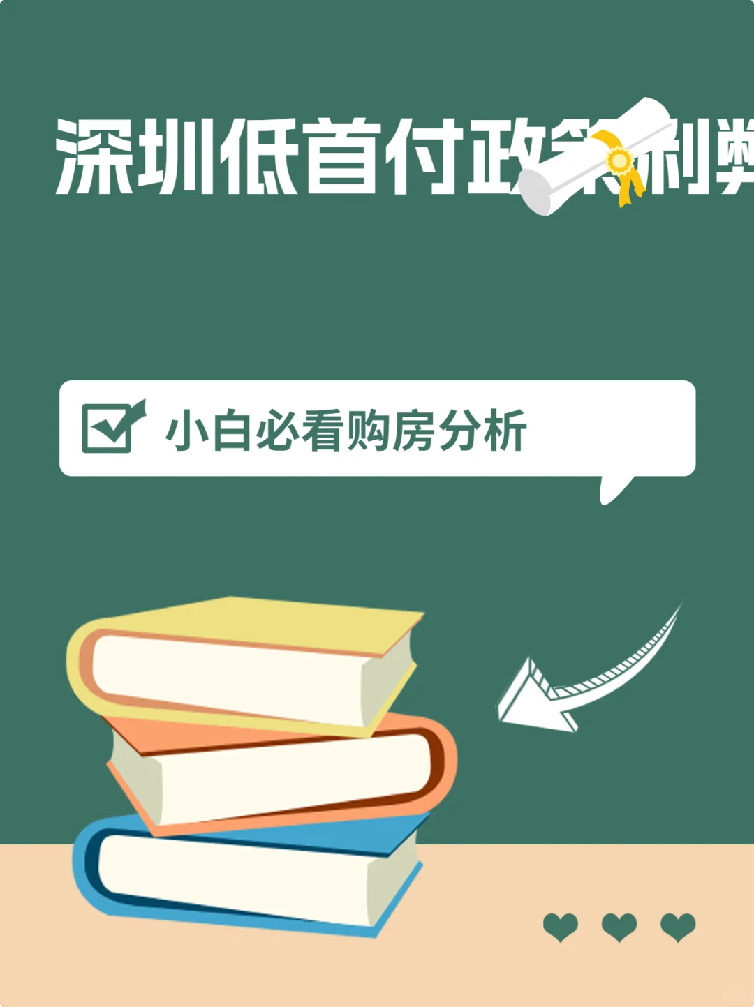 低首付是福音还是陷阱？降低门槛放大风险？
