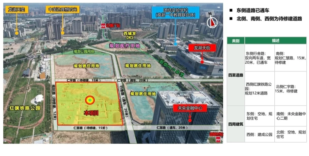不懂就问！未央团结村楼盘值得买吗