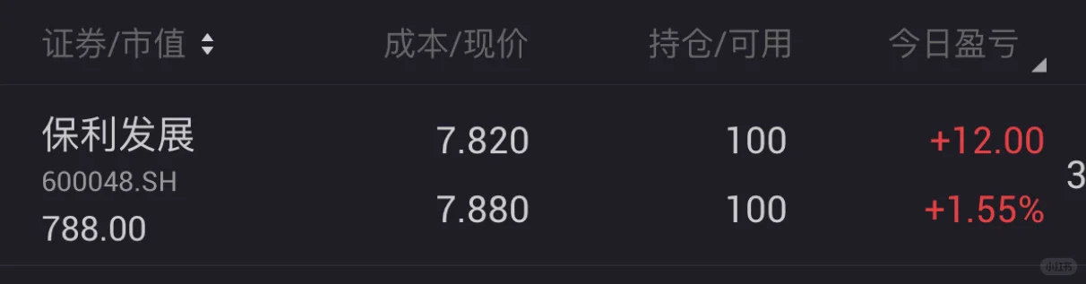 抄底房地产day4
