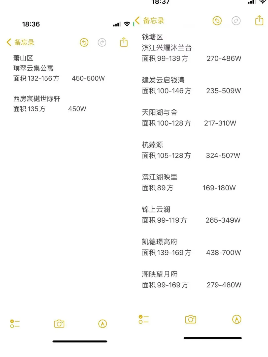 杭州下半年还剩下的新楼盘，如果感兴趣看看
