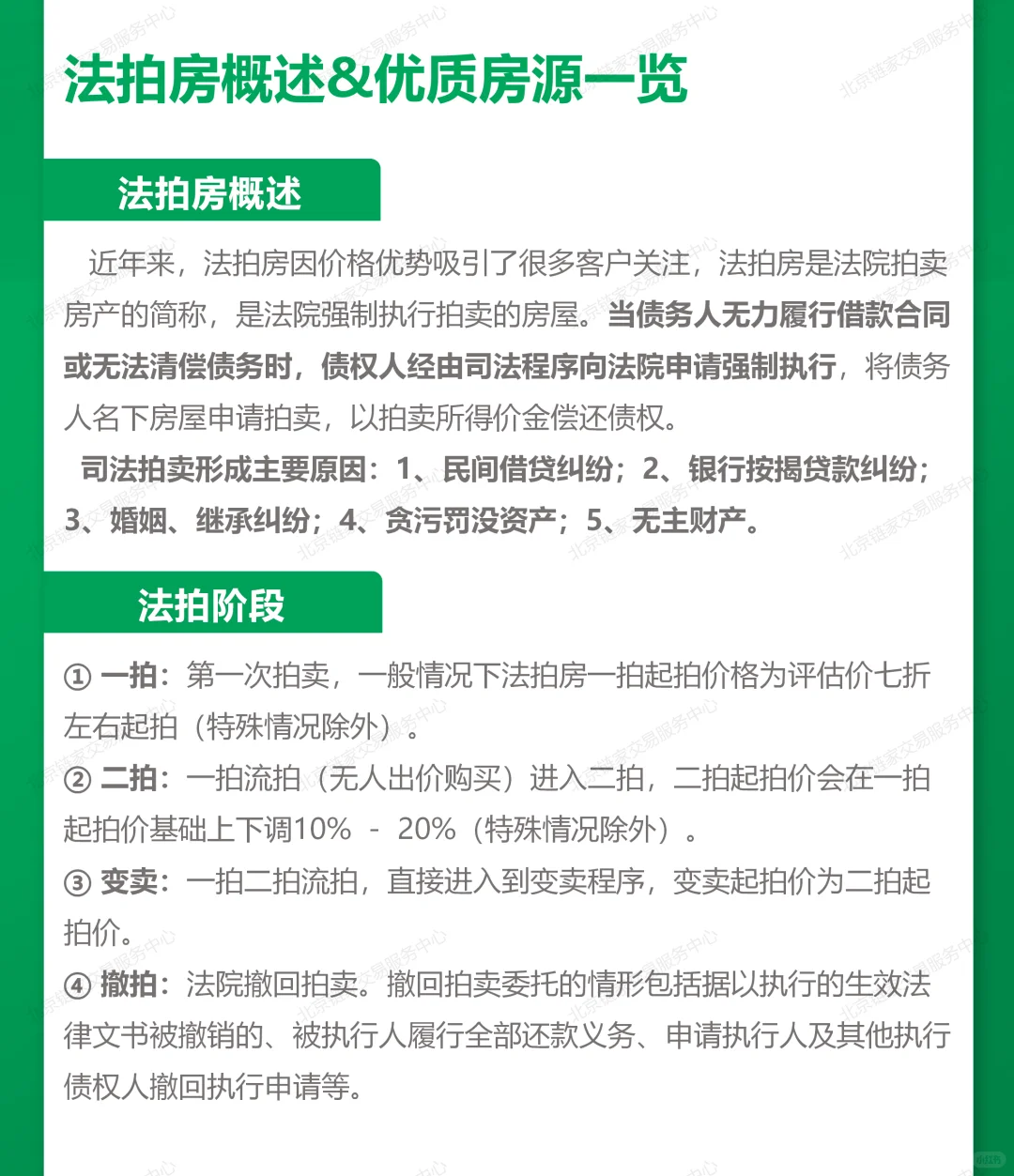 法拍房概述…