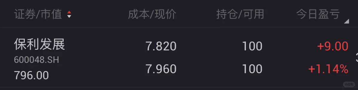 抄底房地产计划day7