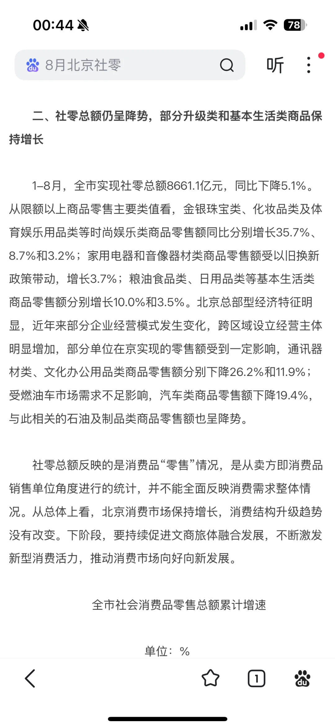 8月北京社零同比下跌11.2%。社零加速下跌
