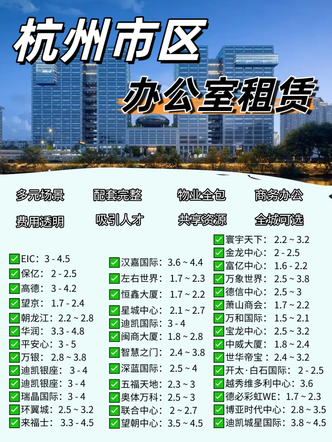 杭州老板都在抢的写字楼，真的很难不爱啊