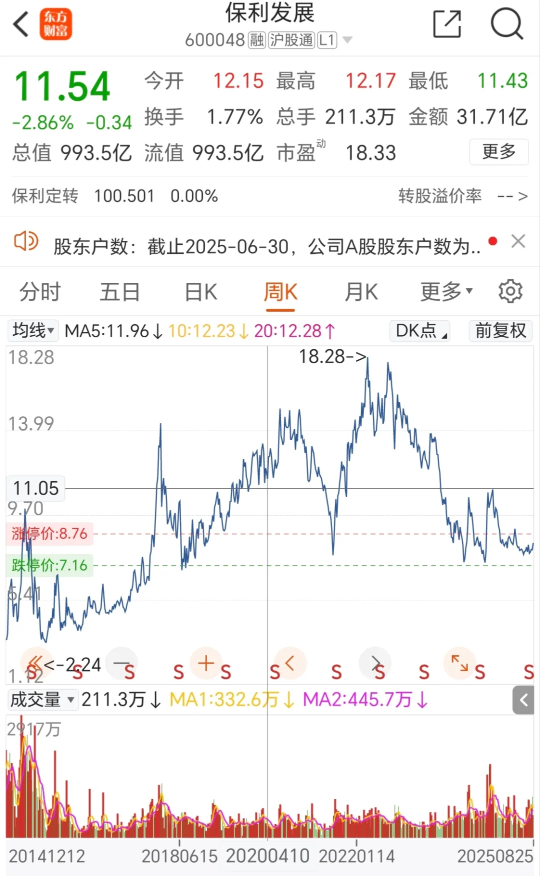 企稳向好