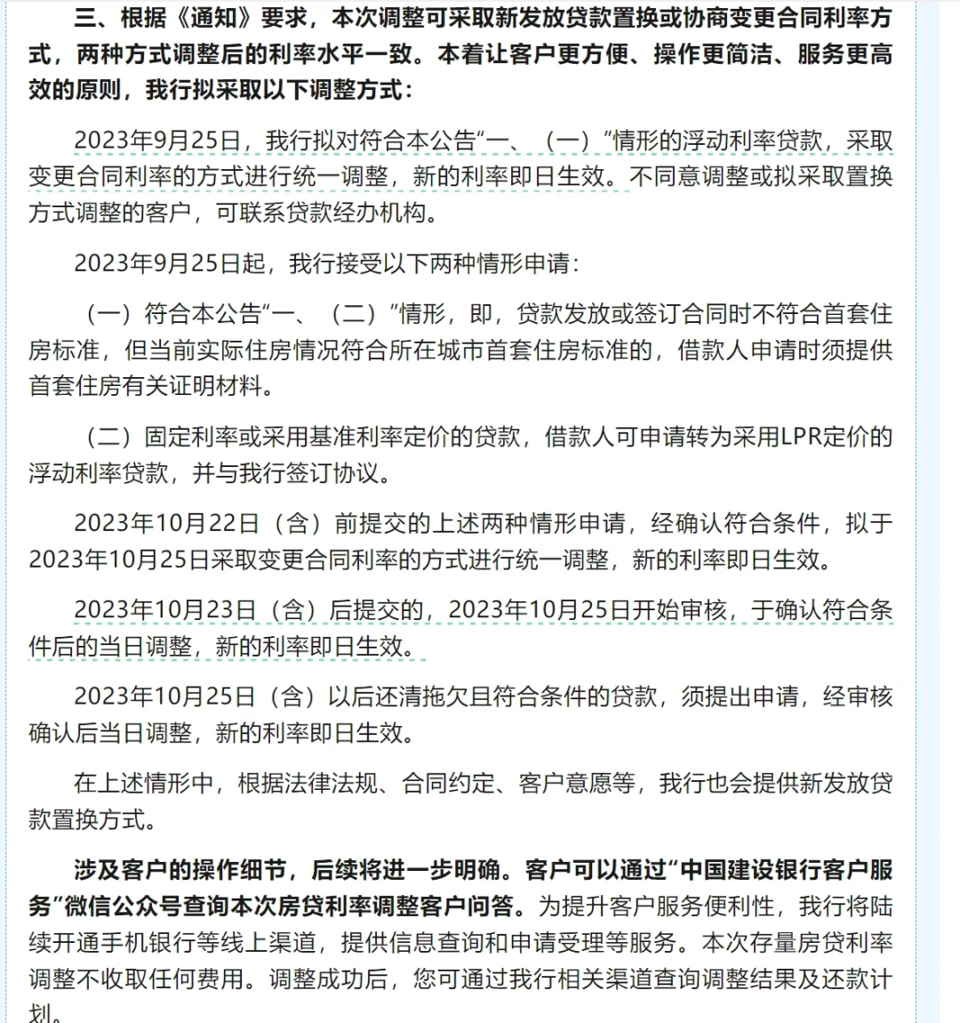 500城首套房贷利率下限 吐血整理！🔥🔥