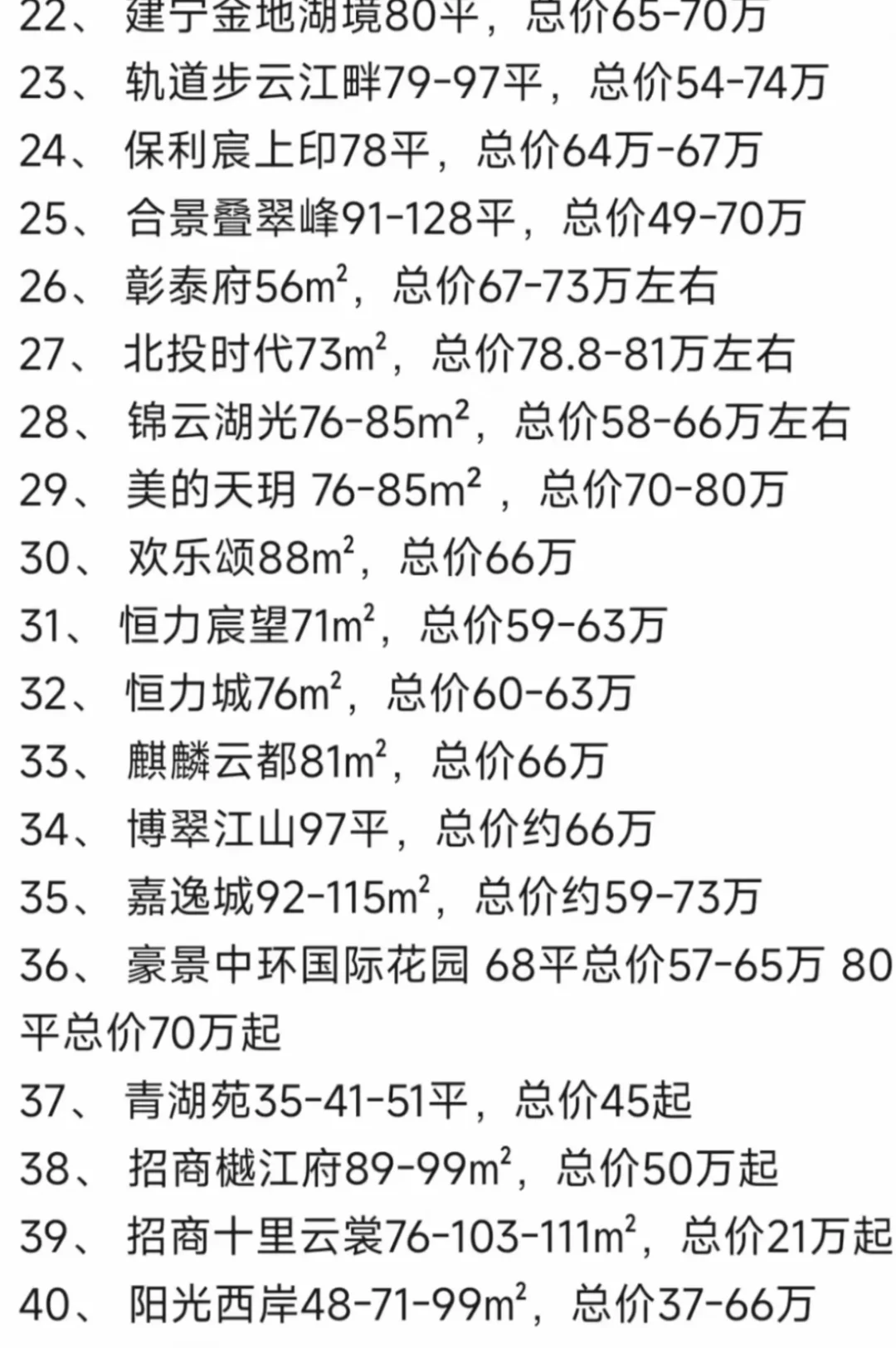 在南宁80w以内你知道你能上车哪里嘛