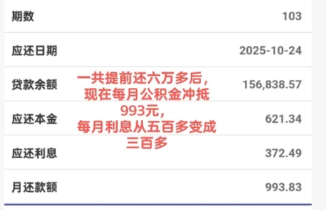 公积金能完全覆盖房贷也必须提前还款！