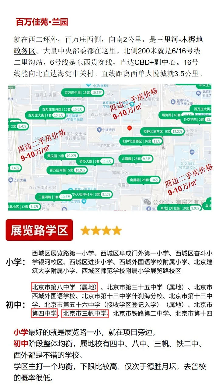 百万佳苑兰园 优缺点分析