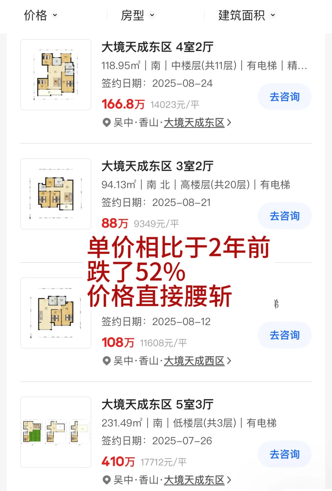 苏州曾经的神盘，现在都怎么样了？