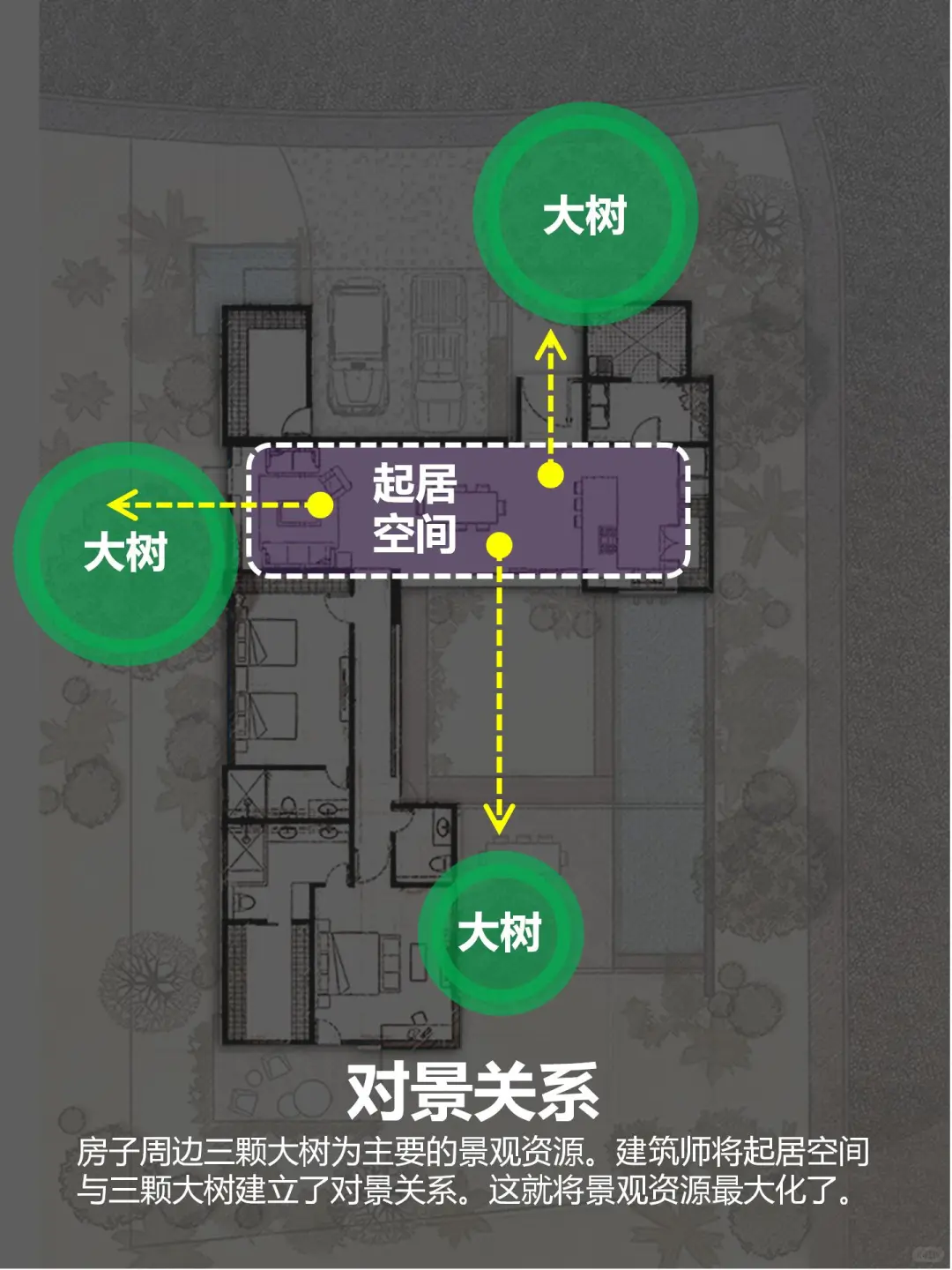 一层L形小别墅