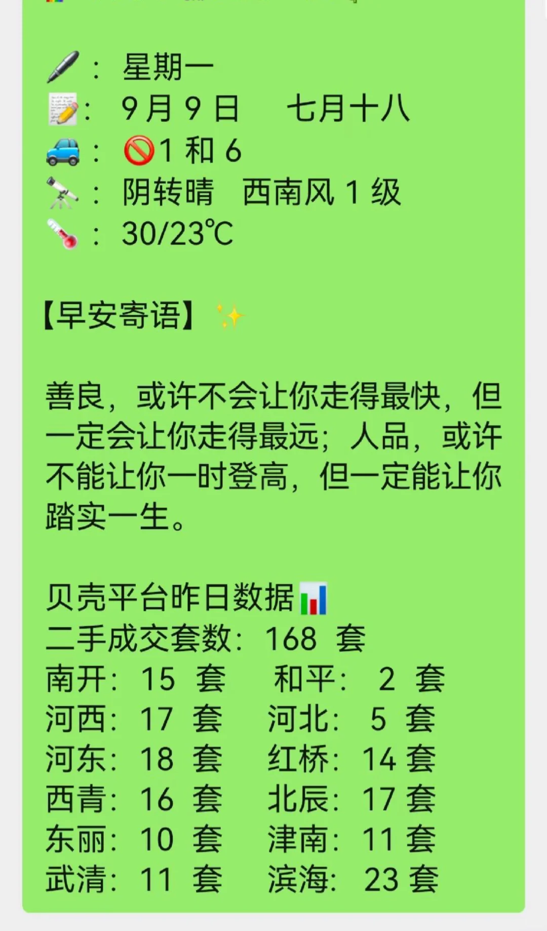 最新买房利率分别是多少？