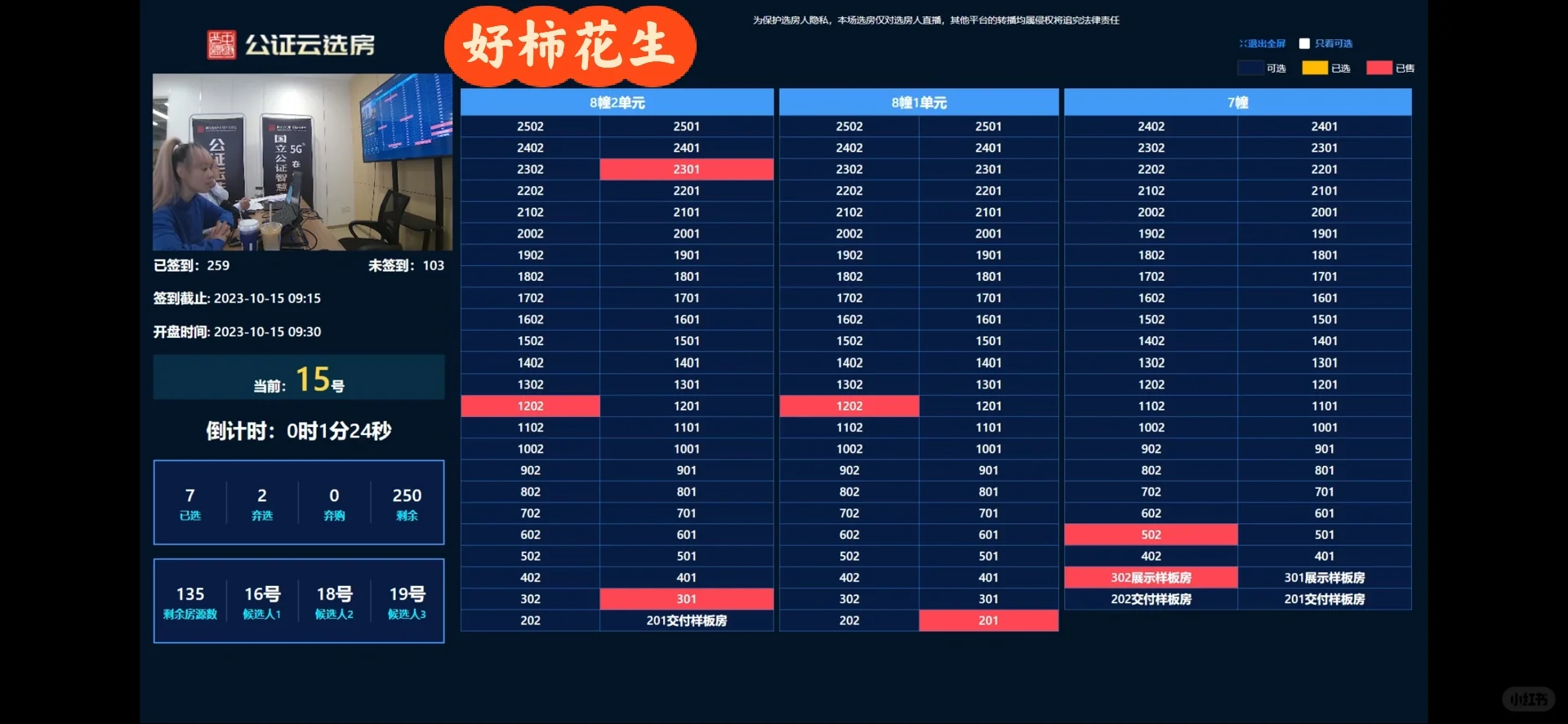摇号弃选小记/杭州买房摇号经验