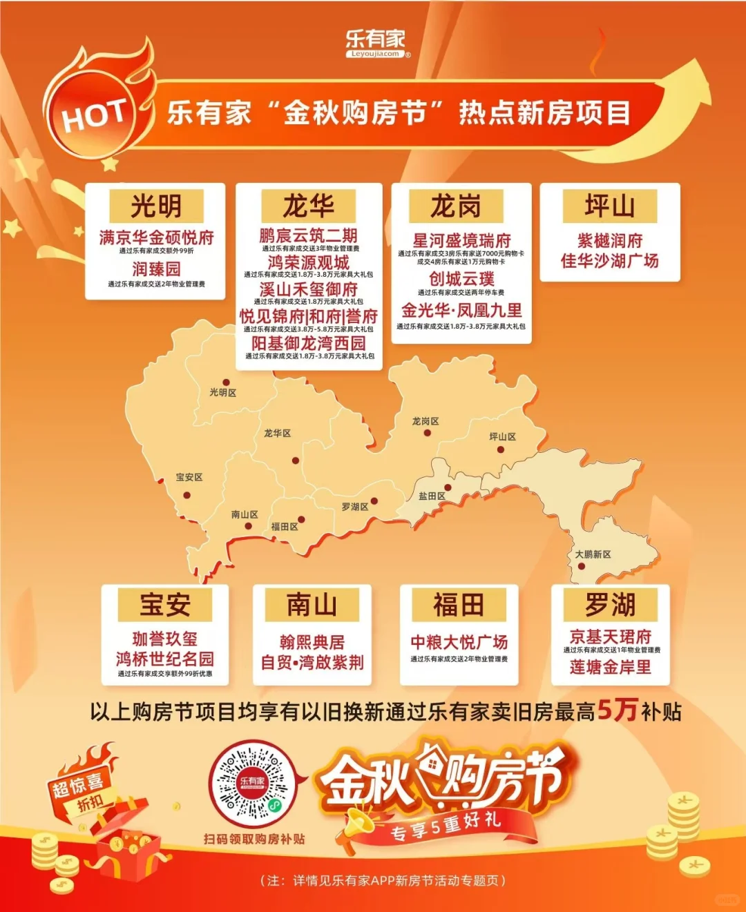 深圳金秋购房节，助力工作与生活的双重温暖