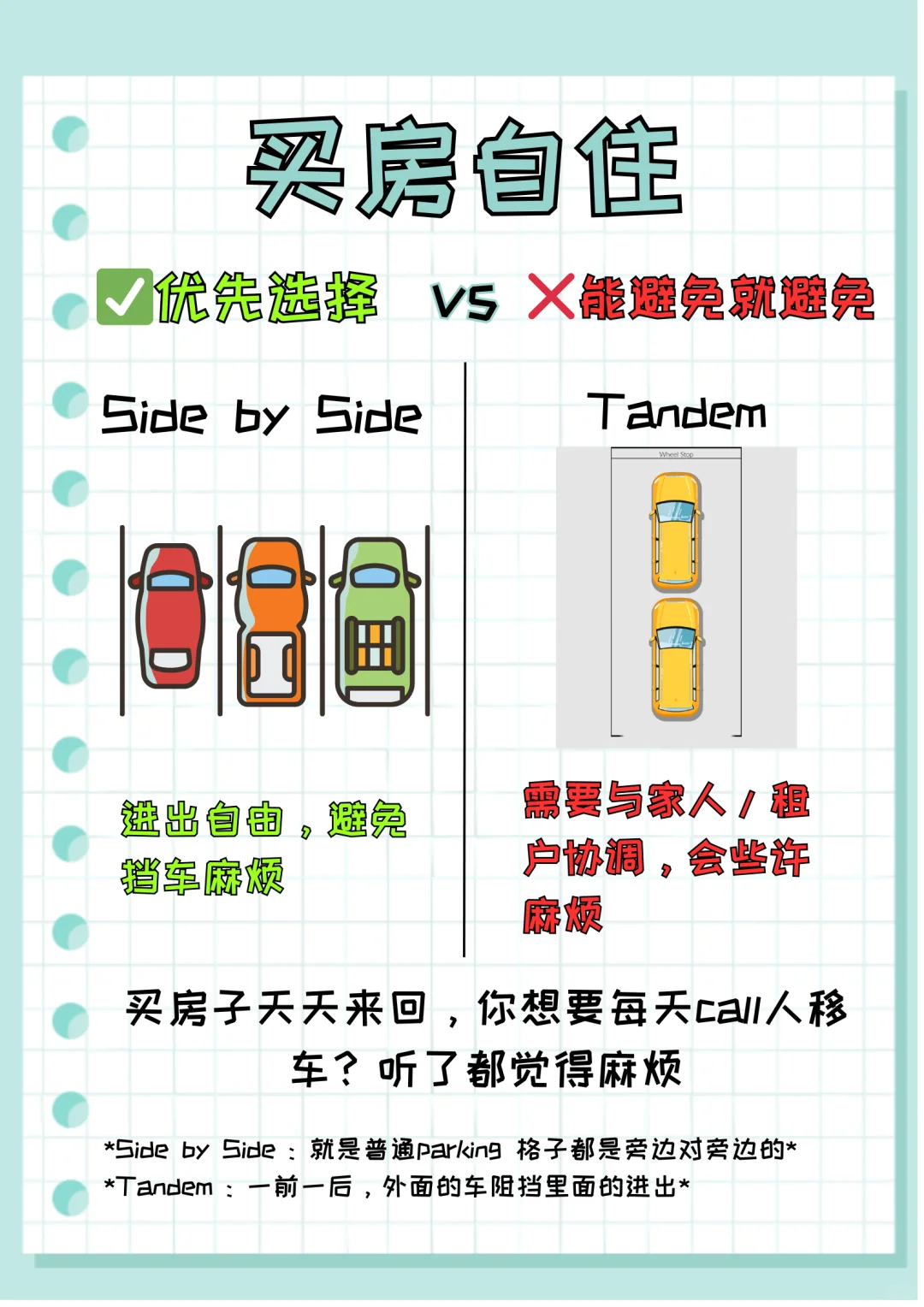 🇲🇾{买房必看篇👀】房产小白不踩雷