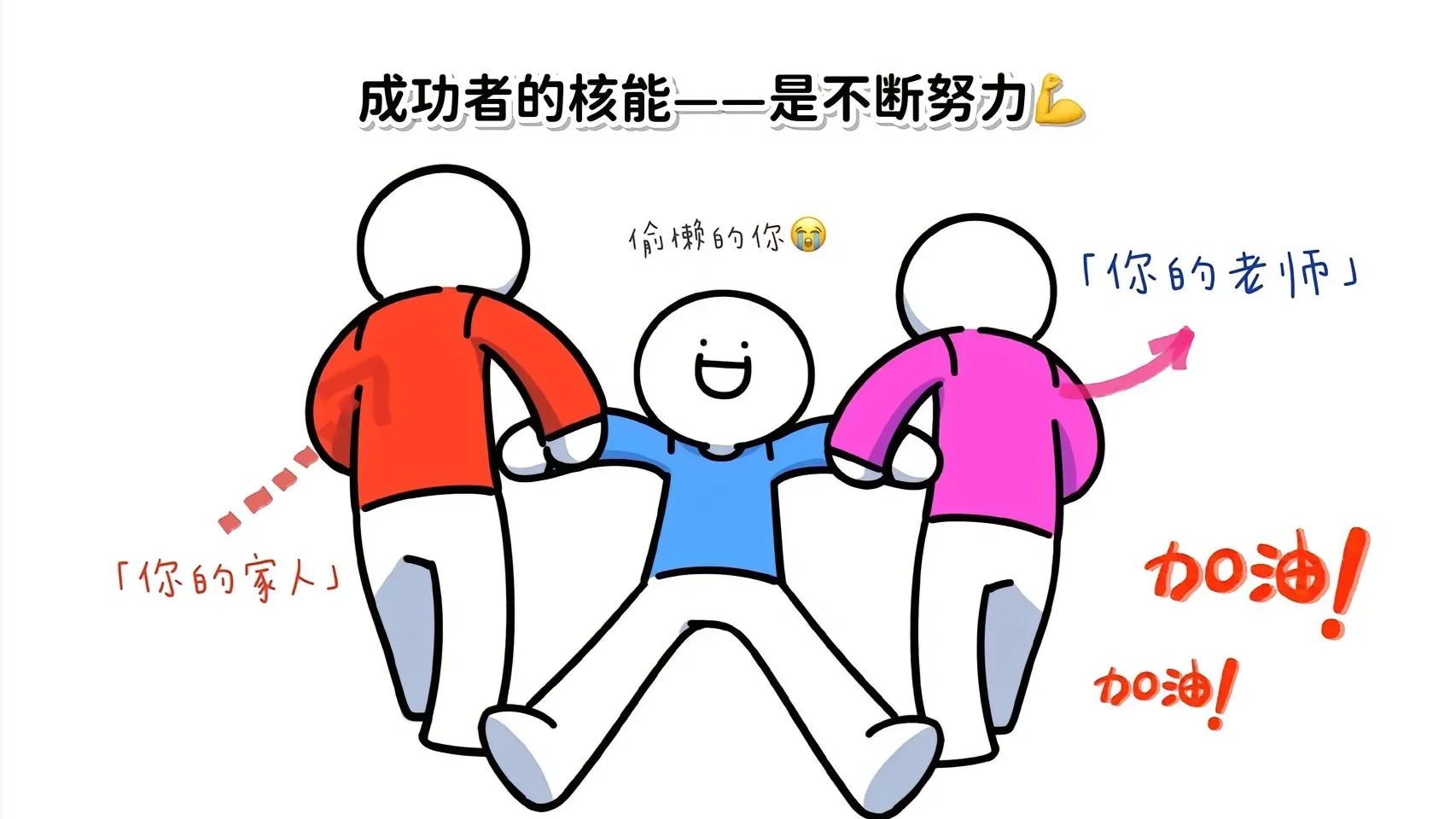 平板励志学习壁纸|我们终将上岸💪