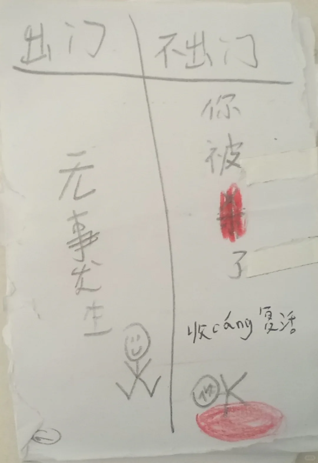 三年级小学生手绘，制作不易，不喜勿喷！