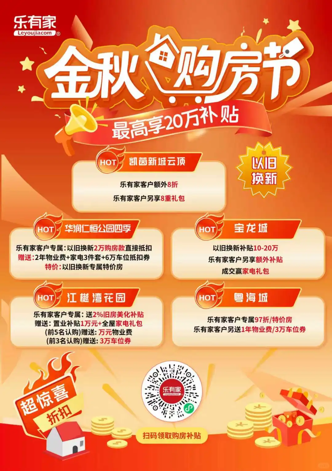 疫情反复买房难？金秋购房节助力置业轻松拿