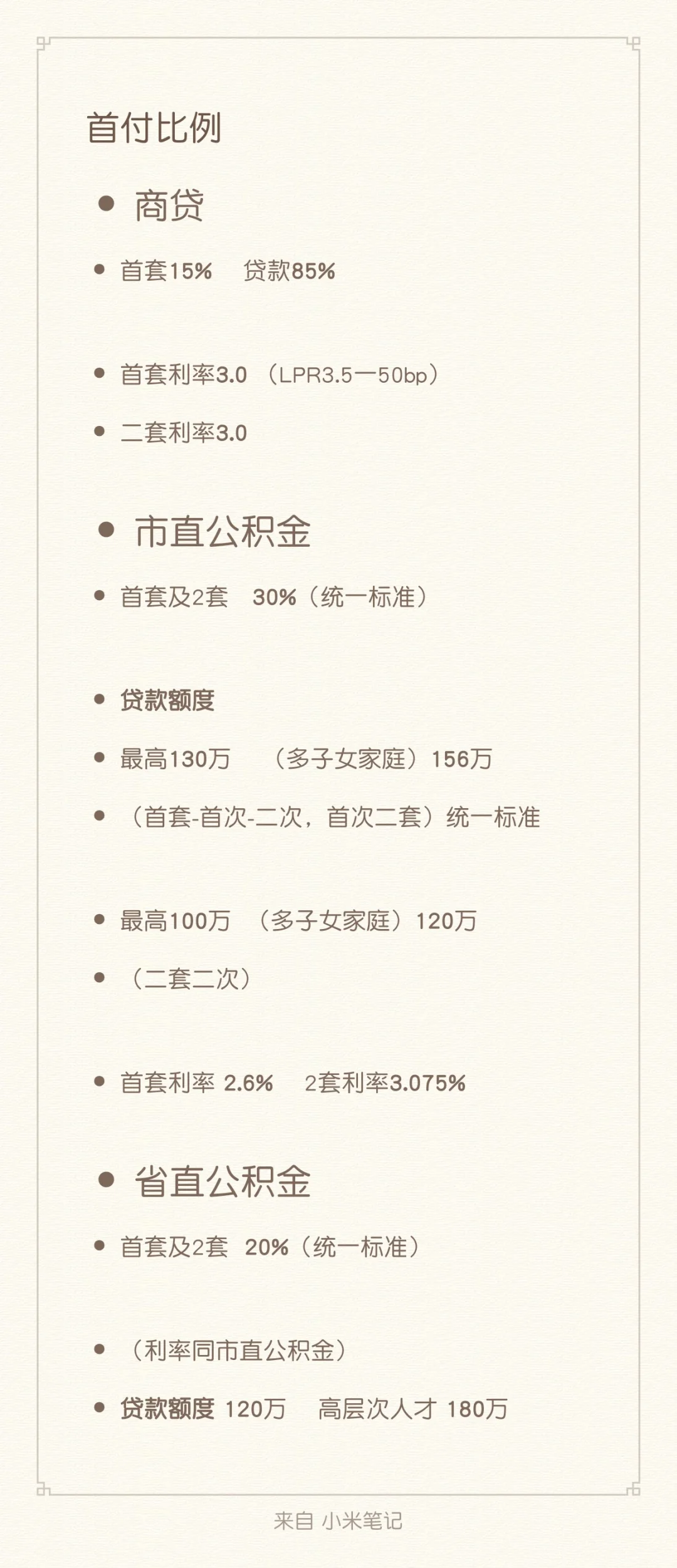 买房首付贷款就是这么算的