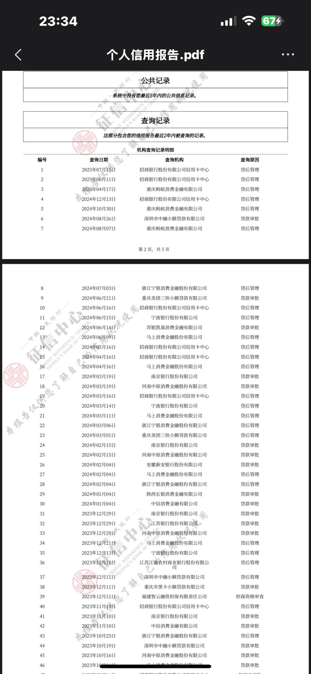 这样的征信想贷款买房能不能过呀