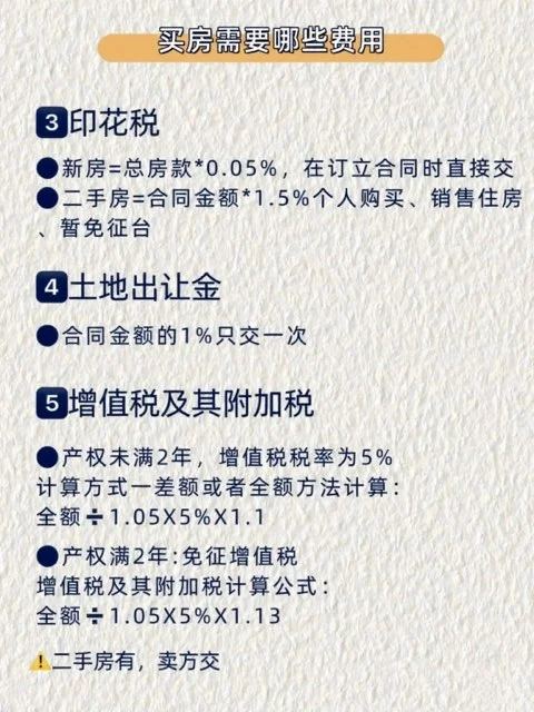 买房必知｜除了首付，这些钱也得备着！