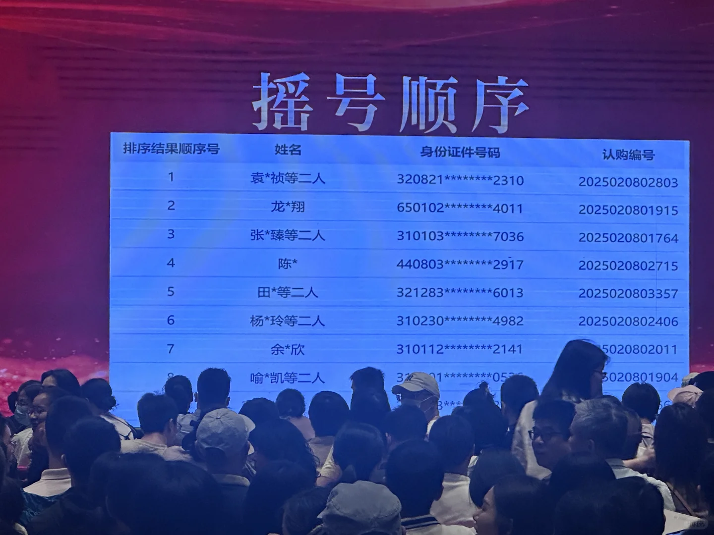 保利外滩序98上车成功🥳