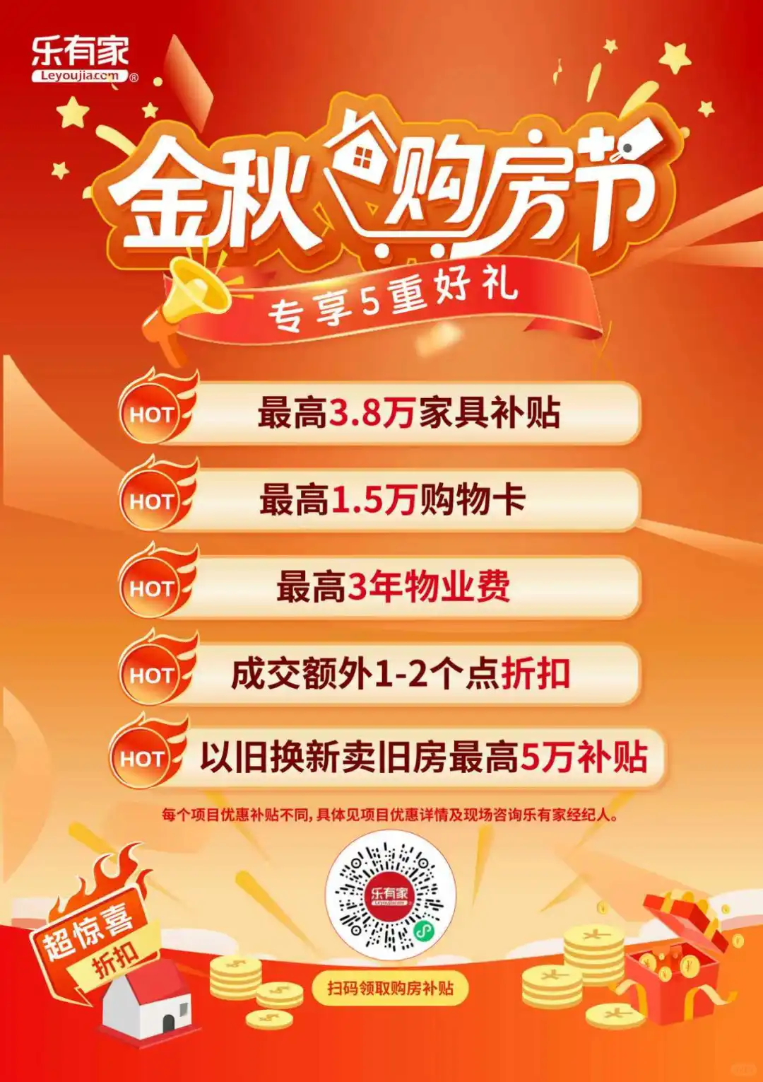 没想到金秋购房节还能让我门店业绩翻倍？！