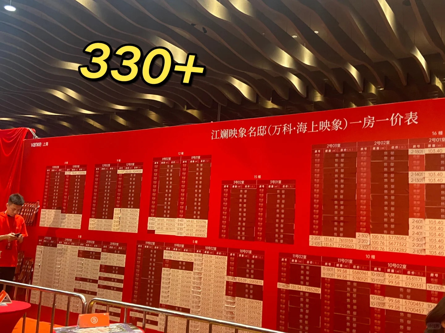 从选房情况来看看万科摇号的猫腻有多深