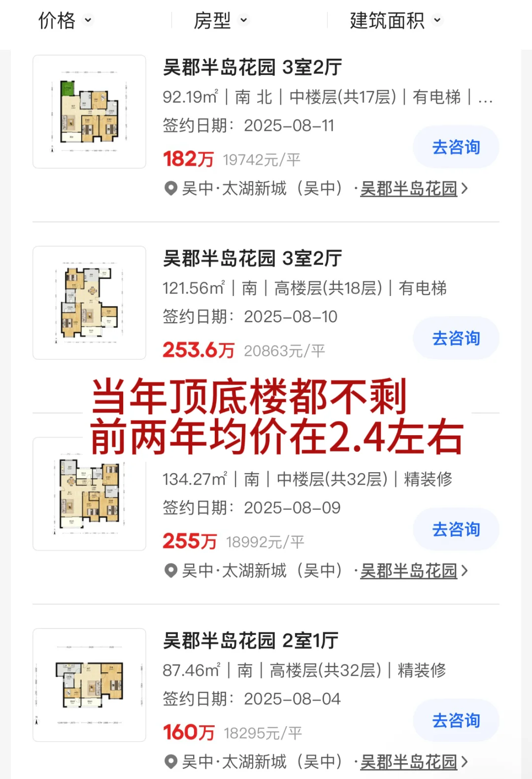 苏州曾经的神盘，现在都怎么样了？