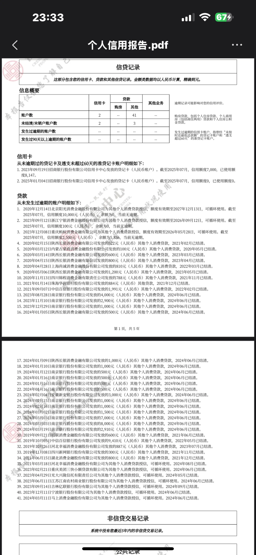 这样的征信想贷款买房能不能过呀