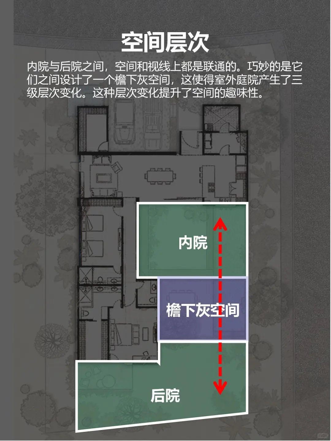 一层L形小别墅