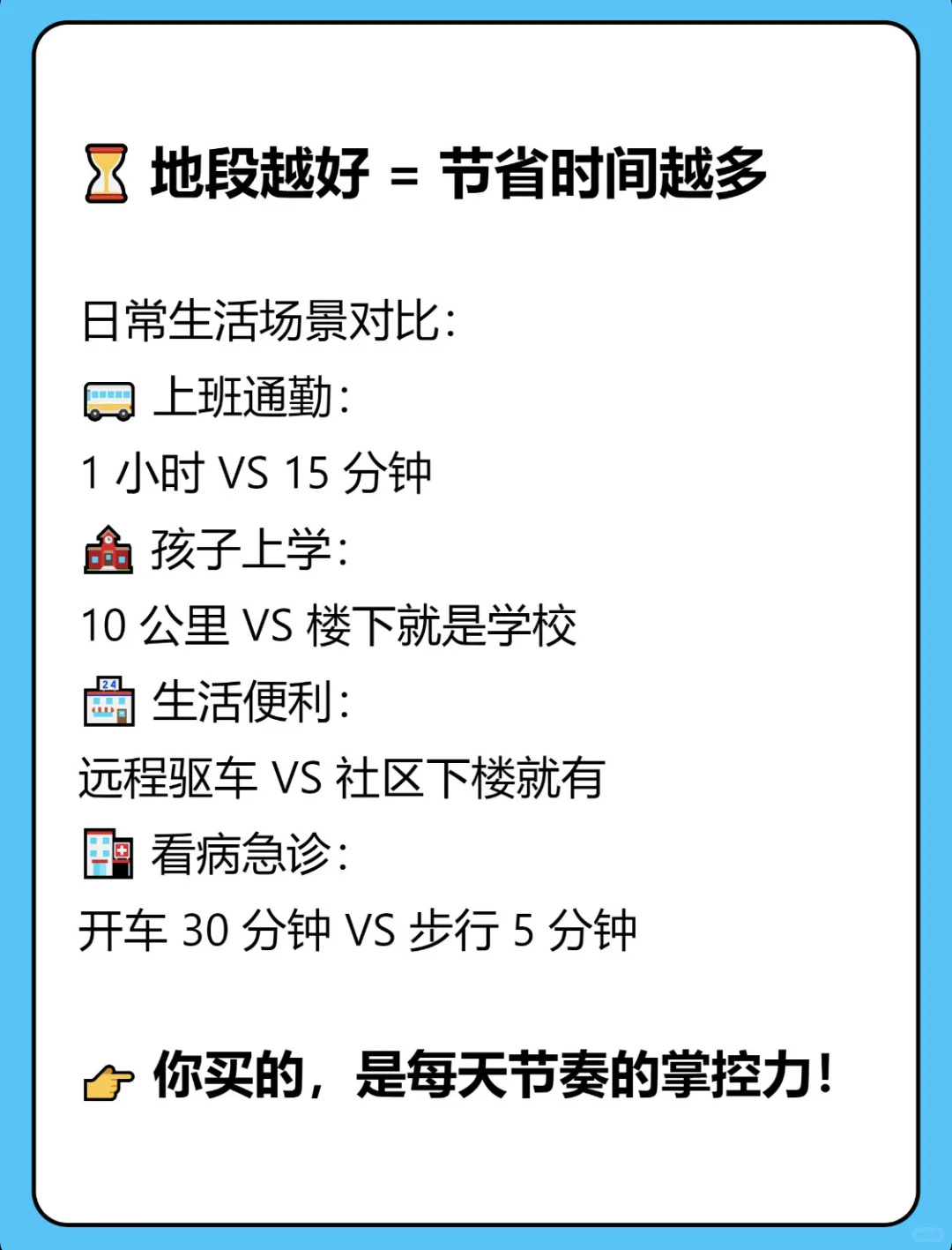 购房者一定要听懂这句话！